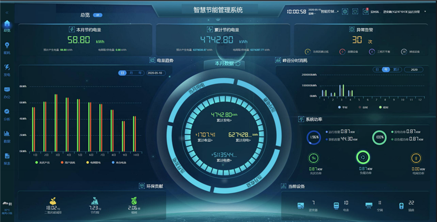 浙江物联网平台公司,物联网平台