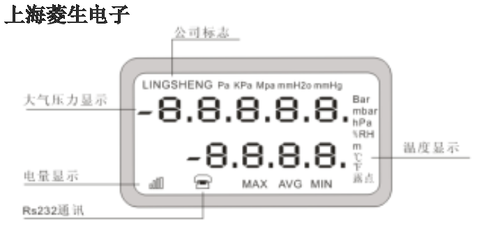 福建相对高度数字大气压力计价钱,数字大气压力计