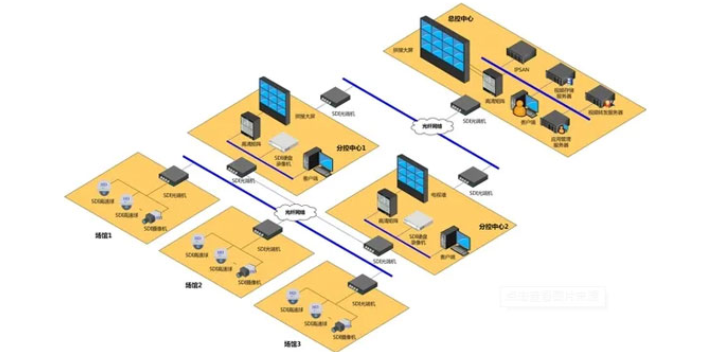 福建优势比赛集成管理系统远程报表查询,比赛集成管理系统