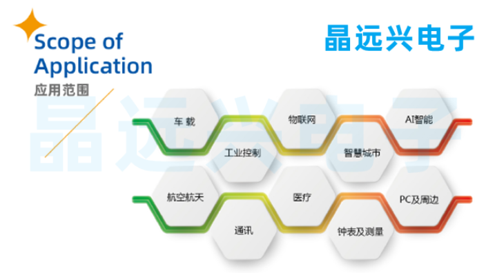 陶瓷有源晶振工厂直销,有源晶振