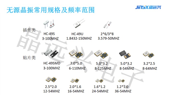 陶瓷有源晶振工厂直销,有源晶振