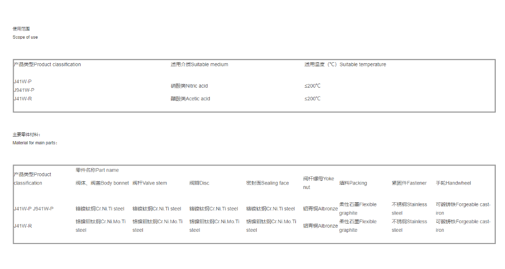 内蒙古内衬四氟截止阀尺寸,截止阀