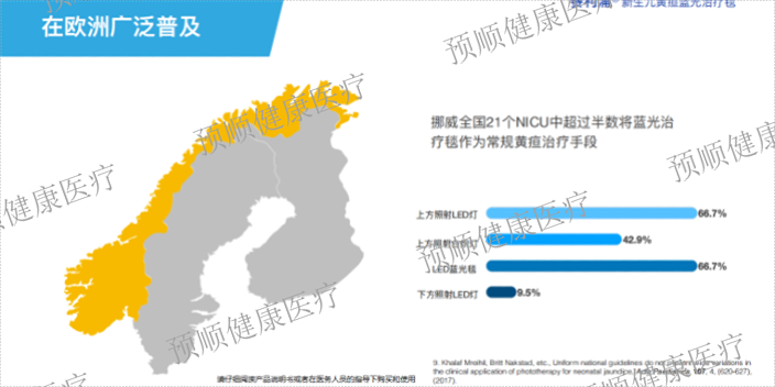 原装新生儿黄疸蓝光毯厂家直供,新生儿黄疸蓝光毯