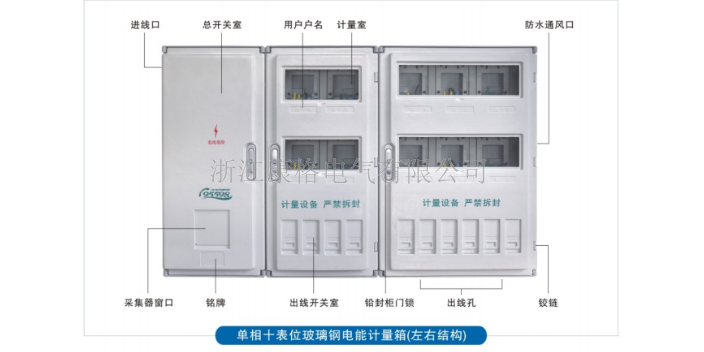 海南单相二表电表箱生产,电表箱