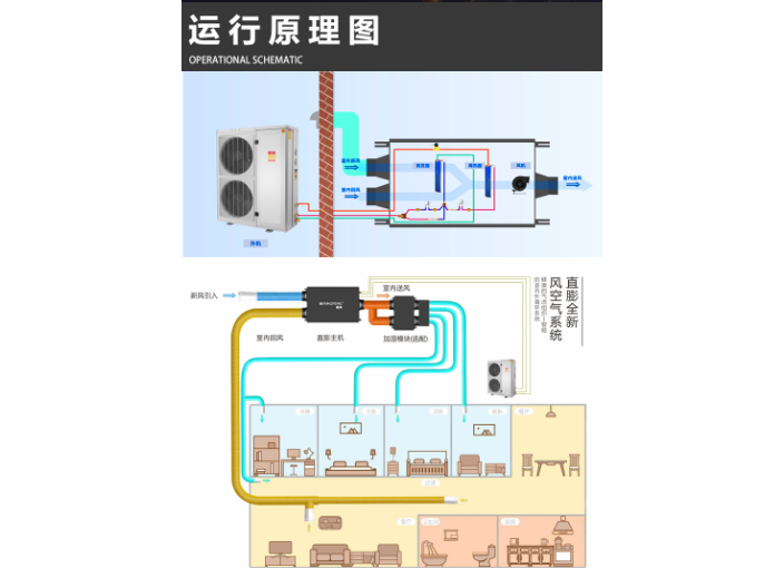 金华多功能供应商氧风三恒系统哪家便宜,氧风三恒系统