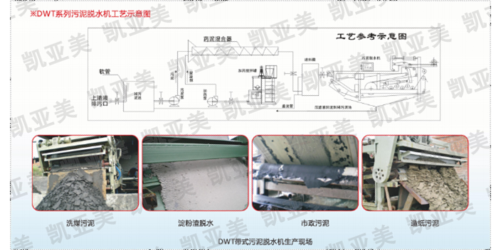 四川带式糟渣脱水机批发价格,脱水机