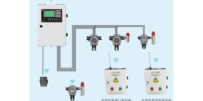 江苏气体控制器消防,控制器
