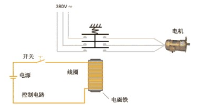 天津动态无功补偿装置怎么样,动态无功补偿装置