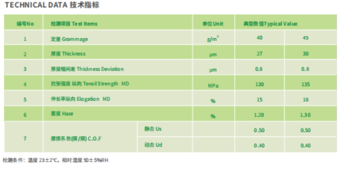 绍兴绝缘降解胶带厂家,胶带