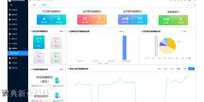 成都残疾人康复管理操作方法,康复服务系统