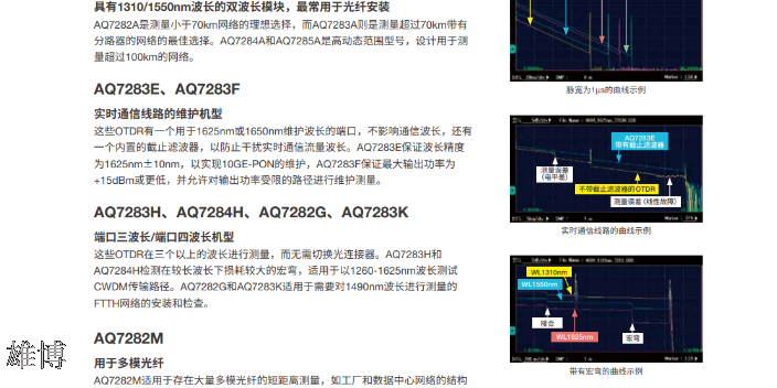 aq7283k光时域反射仪总代,otdr