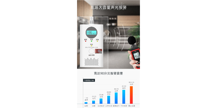 山东nb-iot智能燃气报警排行榜,燃气报警