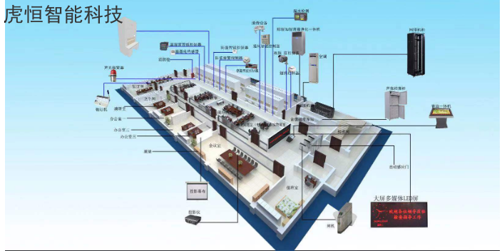 河北新型化的智慧档案库房建设,智慧档案库房建设