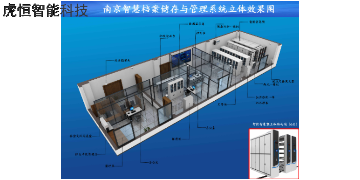 河北新型化的智慧档案库房建设,智慧档案库房建设