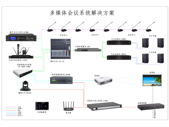 福建多功能会议系统,会议系统