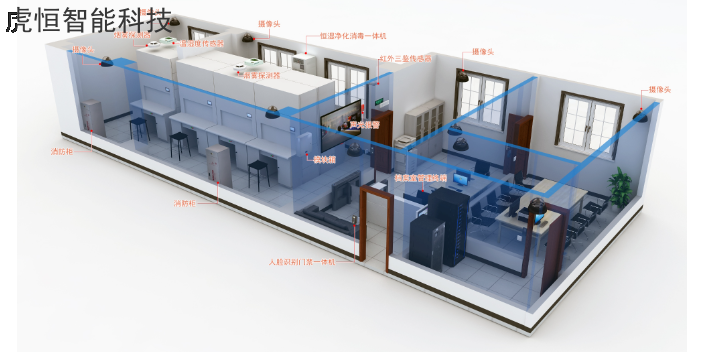 河北新型化的智慧档案库房建设,智慧档案库房建设