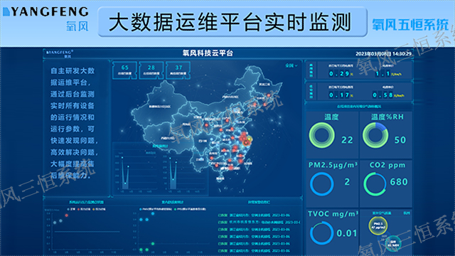 衢州空调地暖新风杭州三恒系统保修,杭州三恒系统