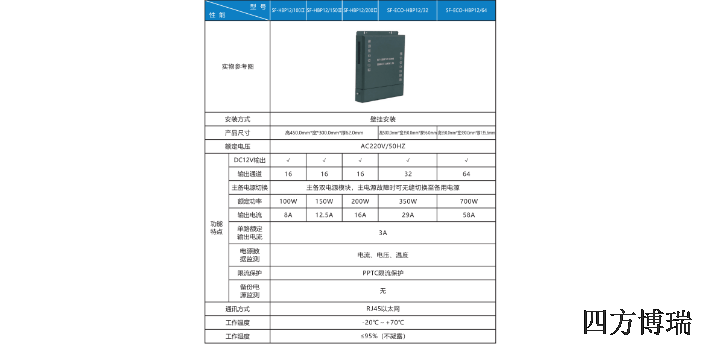 抗冲击双备份集成电源生产厂家,智能双备份电源