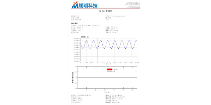 温州高性价比频闪仪费用,频闪仪