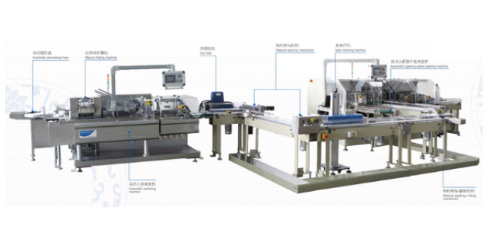 北京抽纸装盒设备定做,纸巾装盒机