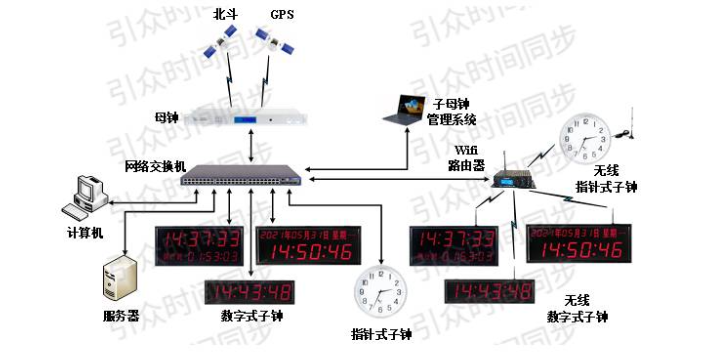 湖北工厂子母钟售价,子母钟