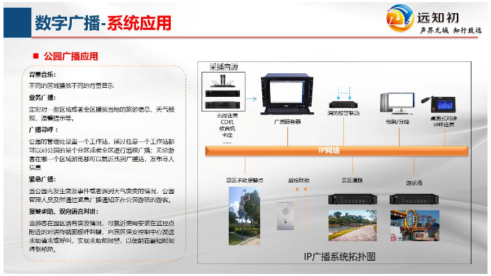 江西多媒体会议广播公司,广播