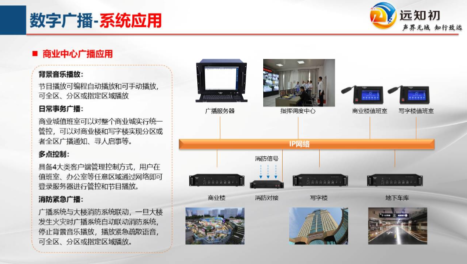 江西多媒体会议广播公司,广播