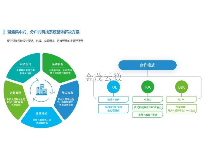 宁波机柜定制化价格,定制化