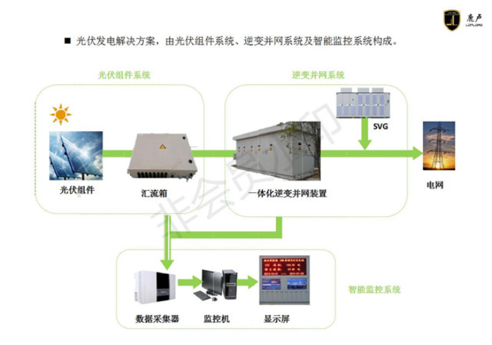 多发射无线电能传输wpt,无线电能传输wpt