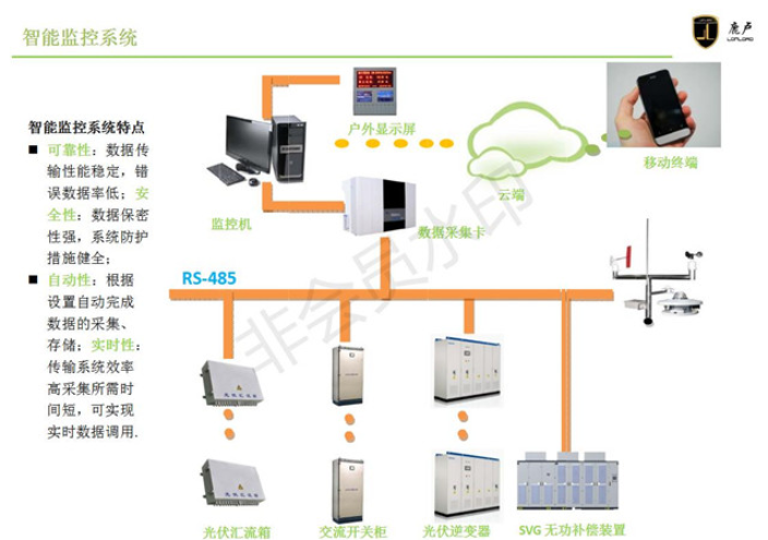 湖北辐射式无线电能传输wpt行价,无线电能传输wpt