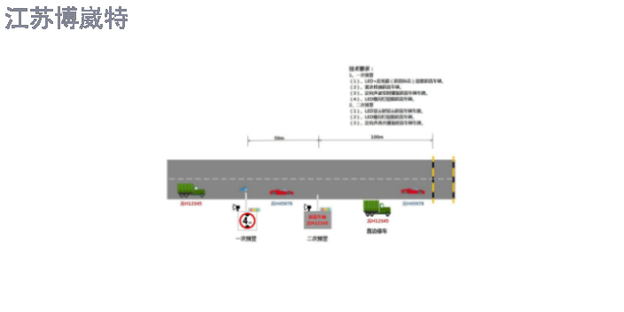 江门道路养护安全防撞防闯入预警系统,预警系统