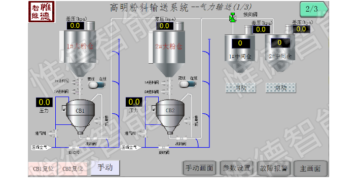 上海香料气力输送设备,气力输送