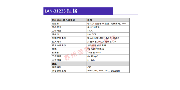 广东3170模组公司,模组