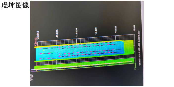 厦门gocator32103d相机软件,3d相机