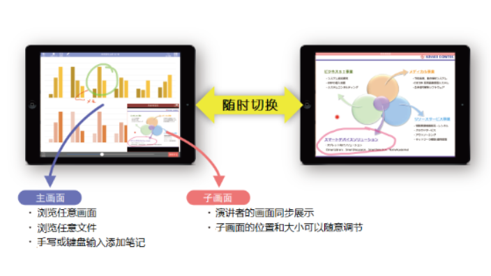 天津企业电子发票管理软件系统厂家直销,电子发票管理系统