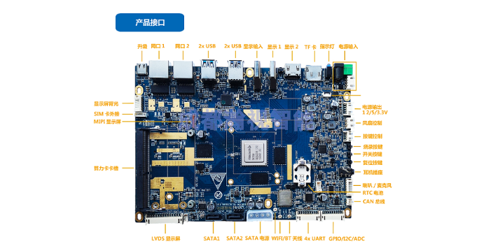 定制rk3588主板大概价格,rk3588主板