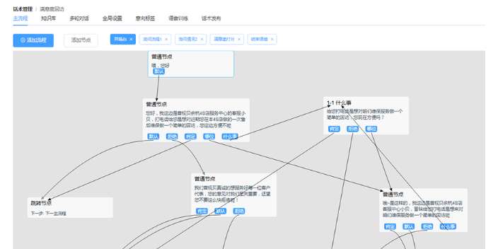 山东网络电话外呼系统,外呼