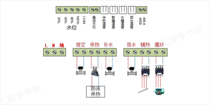 河西区口碑好的太阳能供热控制模块品牌,太阳能供热控制模块