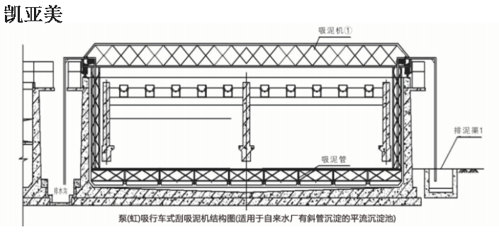 重庆沉淀池设备怎么样,沉淀池设备