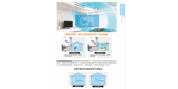 重庆全空气空调系统150平多少钱,全空气空调系统