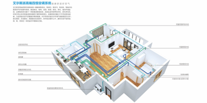 恒温恒湿恒氧系统全空气空调系统代理商,全空气空调系统