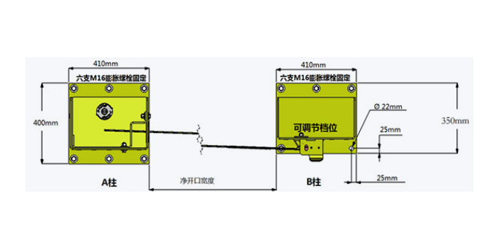 徐州冷链仓库护栏生产,护栏