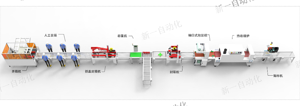 纸盒自动化包装流水线供货报价,包装流水线