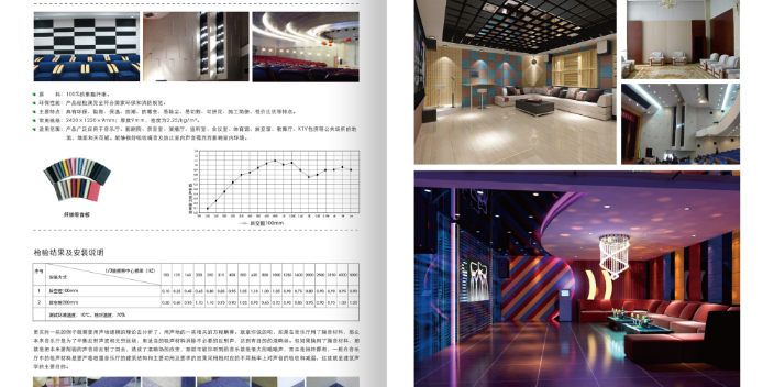 陕西厂房隔音工程公司,隔音