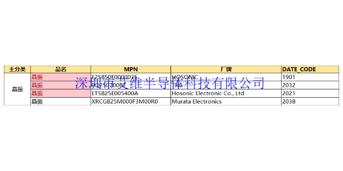 逻辑ic芯片供应商,ic芯片