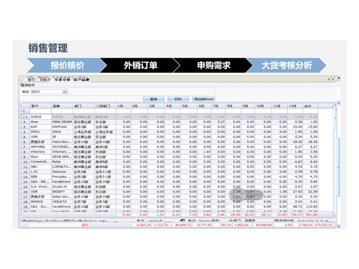 海外仓进口软件大全,进口软件