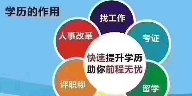 开远自考本科培训学校哪家好,学历