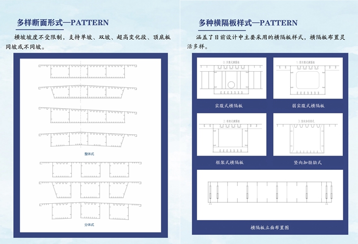 上海梁实用设计,梁