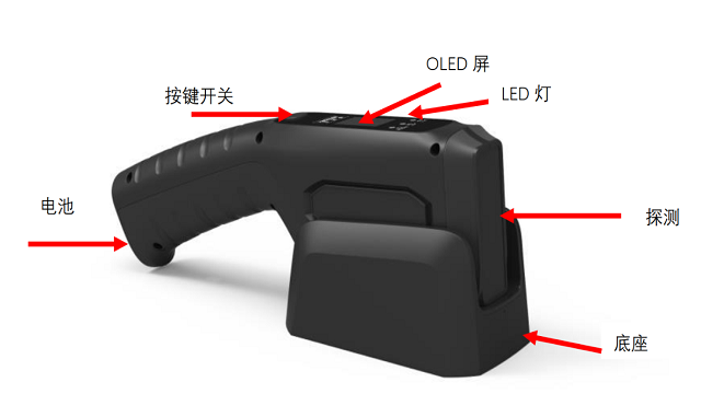 内蒙古手持式液体检查仪哪家好,手持式液体检查仪