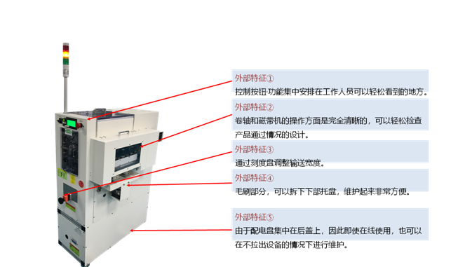 中山rj1136c清洁机,清洁机